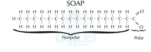 non-polar-molecules-examples-slideshare